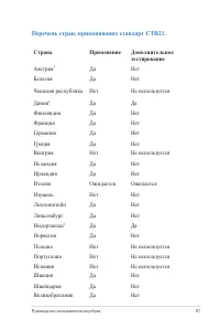 Страница 87