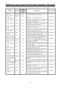 Страница 12