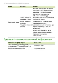 Страница 60