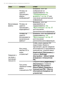 Страница 54