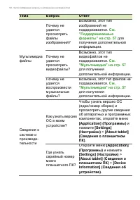 Страница 54