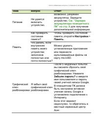 Страница 55