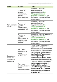 Страница 59