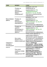 Страница 51
