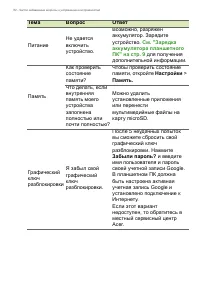 Страница 52