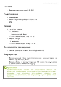 Страница 55