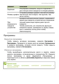 Страница 51