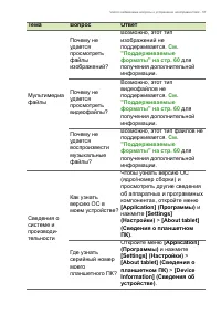 Страница 57