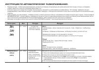 Страница 36