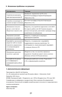 Страница 24