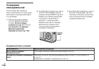 Страница 118