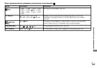 Страница 137
