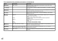 Страница 138