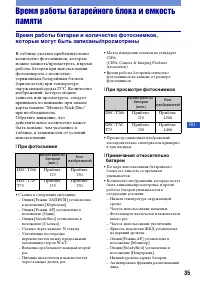 Страница 35