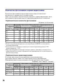 Страница 36