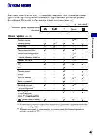 Страница 47