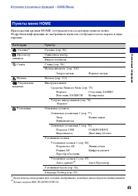 Страница 45