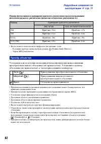 Страница 82