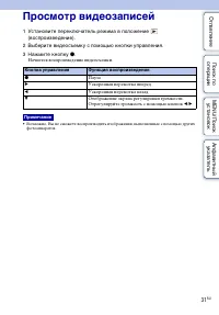 Страница 31