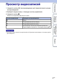 Страница 37