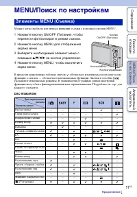 Страница 11
