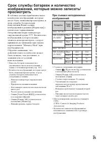 Страница 25