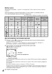 Страница 28