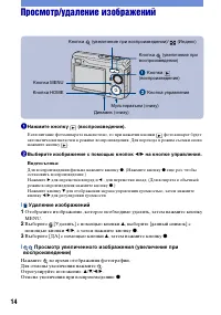 Страница 14