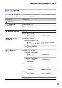 Страница 17