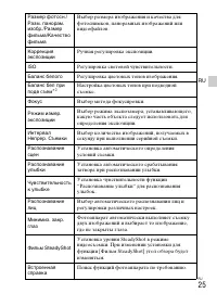 Страница 59
