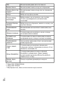 Страница 98