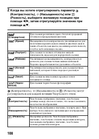 Страница 108