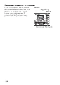 Страница 122