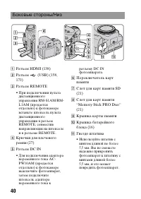 Страница 40