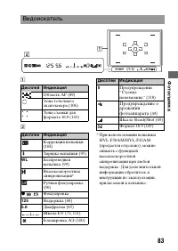 Страница 83