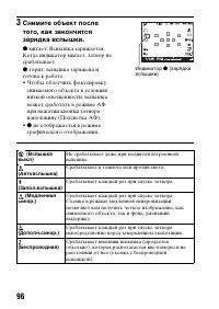 Страница 96