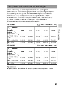 Страница 93