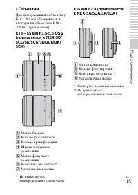 Страница 15