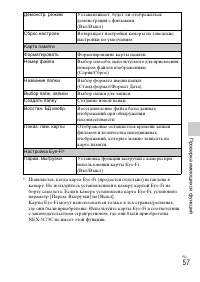 Страница 57