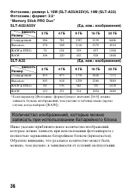 Страница 36