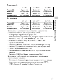 Страница 37
