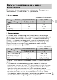 Страница 21