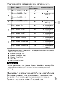 Страница 17
