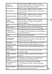 Страница 25