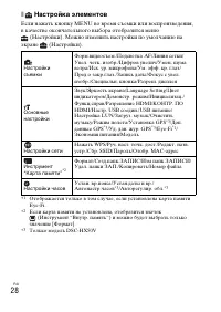 Страница 28