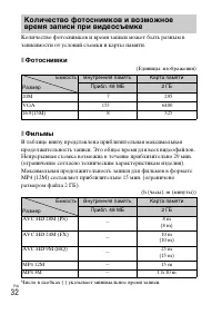 Страница 32