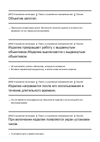 Страница 229