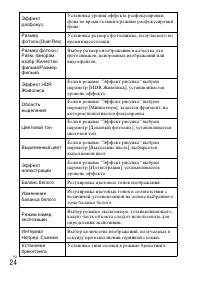 Страница 24