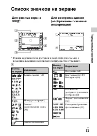Страница 23