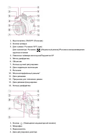 Страница 19